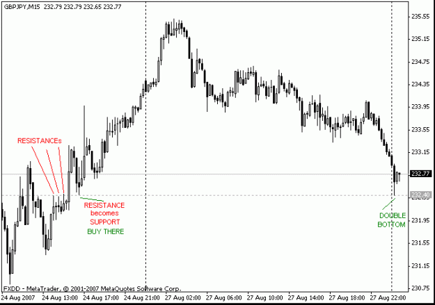 Click to Enlarge

Name: gbpjpy08272007c.gif
Size: 11 KB