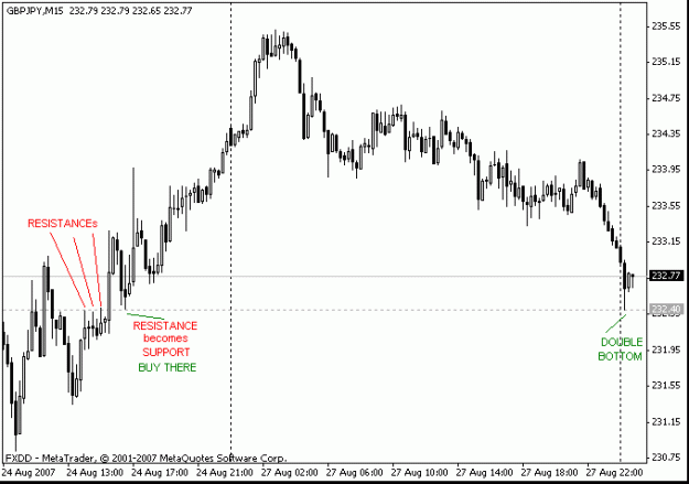 Click to Enlarge

Name: gbpjpy08272007c.gif
Size: 11 KB