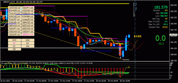 Click to Enlarge

Name: GBPJPY-cd(H1)_2023.10.30_190808.gif
Size: 42 KB