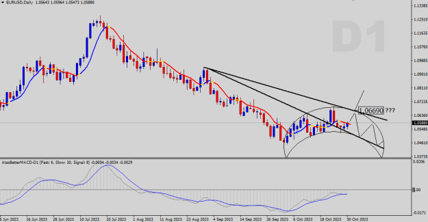 Click to Enlarge

Name: EURUSD-D1.png
Size: 15 KB