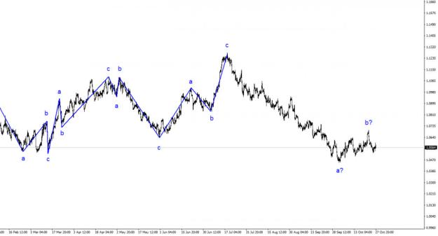 Click to Enlarge

Name: analytics653e8b6466255.jpg
Size: 59 KB
