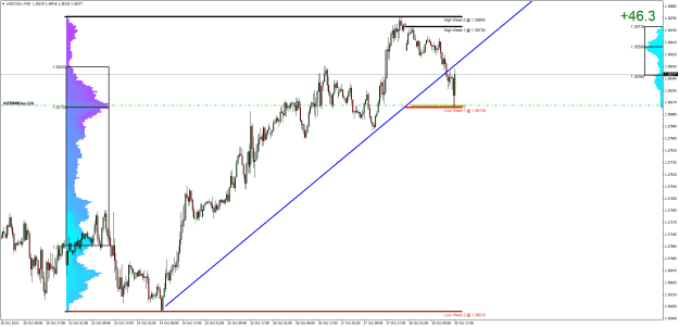 Click to Enlarge

Name: USDCAD.rM30.png
Size: 34 KB