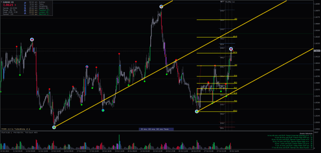 Click to Enlarge

Name: eurusd-h1-oanda-division1-3.png
Size: 41 KB