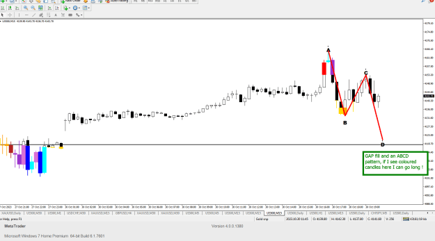 Click to Enlarge

Name: A possible gap fill.png
Size: 26 KB