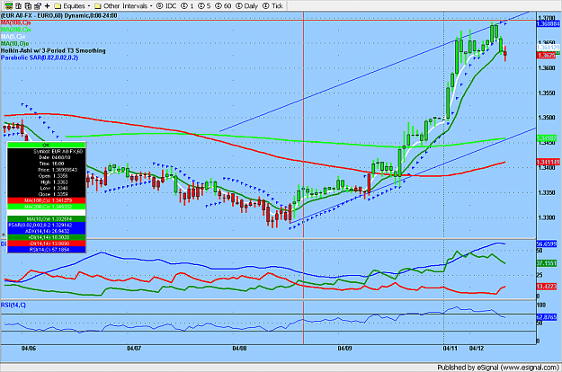 Click to Enlarge

Name: eurusd1h.png
Size: 182 KB