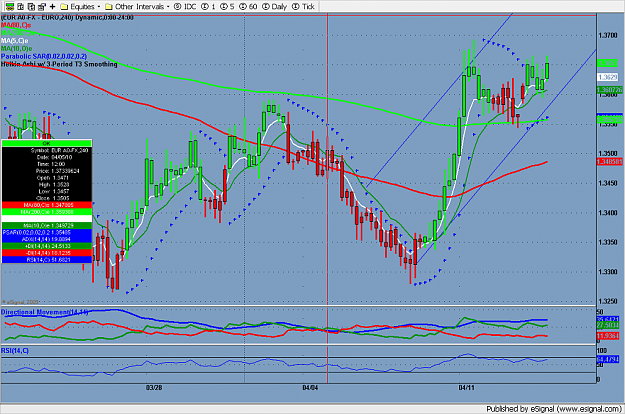 Click to Enlarge

Name: eurusd.4h.png
Size: 207 KB