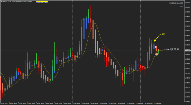 Click to Enlarge

Name: EU Oct31 H4 nr4IB trade 31-10-2023 2-02-24 pm.png
Size: 19 KB