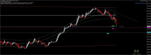 Click to Enlarge

Name: DAX1jpg.jpg
Size: 166 KB