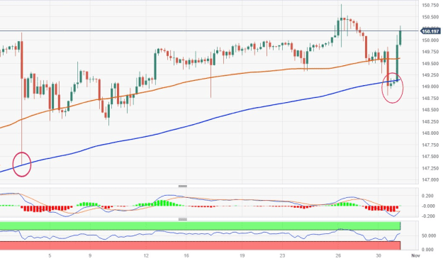 Click to Enlarge

Name: usdjpy solid ecn.png
Size: 134 KB