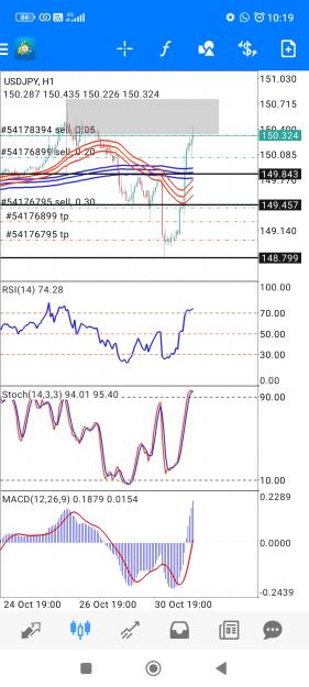 Click to Enlarge

Name: Screenshot_2023-10-31-10-19-15-606_net.metaquotes.metatrader4.jpg
Size: 780 KB