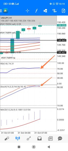 Click to Enlarge

Name: Screenshot_2023-10-31-10-19-28-855_net.metaquotes.metatrader4-edit.jpg
Size: 673 KB