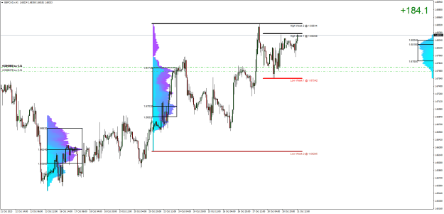Click to Enlarge

Name: GBPCAD.rH1.png
Size: 34 KB