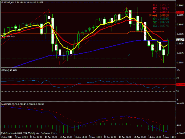 Click to Enlarge

Name: eugb.gif
Size: 17 KB
