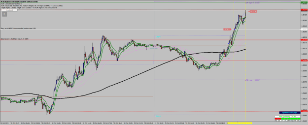 Click to Enlarge

Name: EURUSDm#M5 good, closed on 50 round number.png
Size: 35 KB
