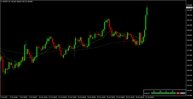 Click to Enlarge

Name: eurjpy h4.png
Size: 14 KB