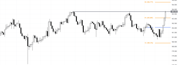 Click to Enlarge

Name: GBPJPY_2023-10-31_14-08-16_c8563.png
Size: 16 KB