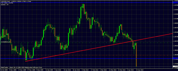 Click to Enlarge

Name: usdsgd.gif
Size: 30 KB