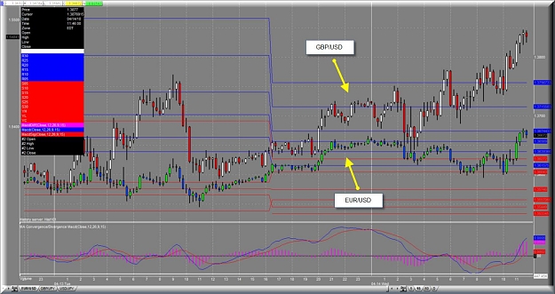 Click to Enlarge

Name: One Chart Multiple Symbols.jpg
Size: 144 KB