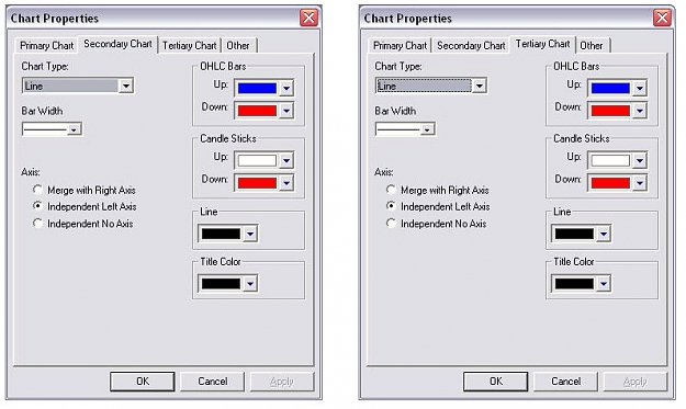 Click to Enlarge

Name: Secondary and Tertiary Charts properties.jpg
Size: 80 KB
