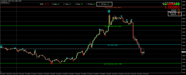Click to Enlarge

Name: EURUSDM5c.png
Size: 23 KB