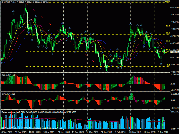 Click to Enlarge

Name: chart.gif
Size: 32 KB