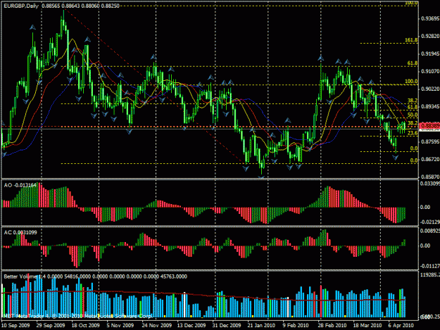 Click to Enlarge

Name: chart.gif
Size: 33 KB