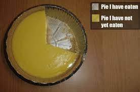 Click to Enlarge

Name: Pie chart.jpeg
Size: 6 KB
