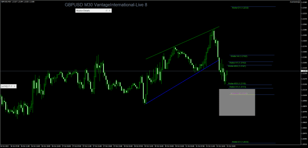 Click to Enlarge

Name: GBPUSDM30.png
Size: 25 KB