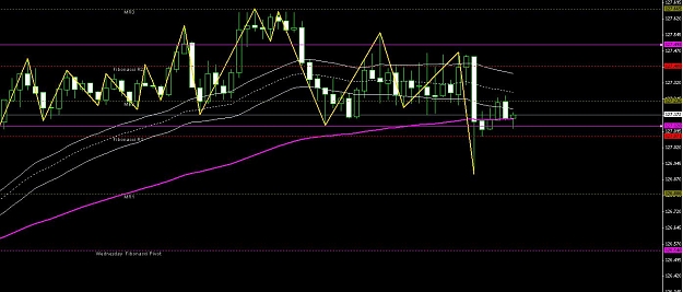 Click to Enlarge

Name: EURJPY.JPG
Size: 100 KB