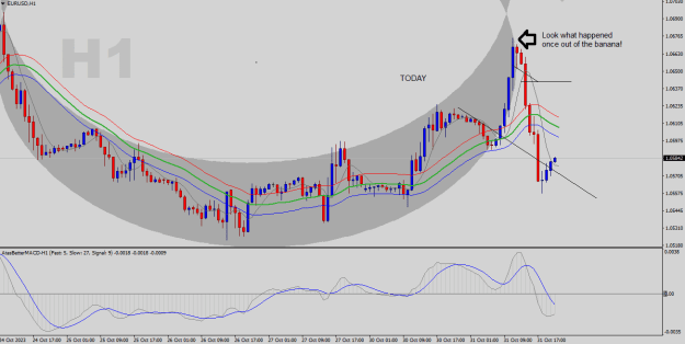 Click to Enlarge

Name: EURUSD-H1-Today.png
Size: 24 KB