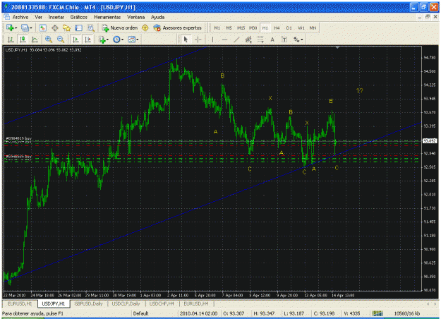 Click to Enlarge

Name: usdjpy.gif
Size: 44 KB