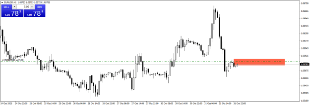 Click to Enlarge

Name: EURUSDH1.png
Size: 11 KB