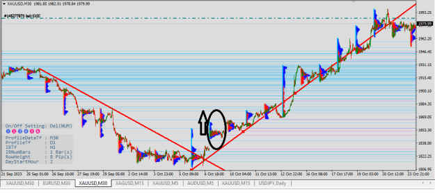 Click to Enlarge

Name: XAUUSD1.png
Size: 28 KB