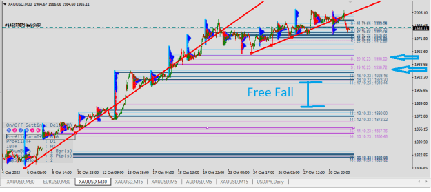 Click to Enlarge

Name: XAUUSD.png
Size: 31 KB