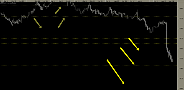 Click to Enlarge

Name: uSD_sGD_3H___Modified_Fibo_.png
Size: 40 KB