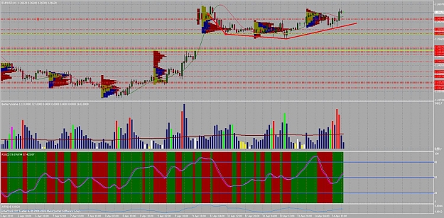 Click to Enlarge

Name: chart04b.jpg
Size: 188 KB
