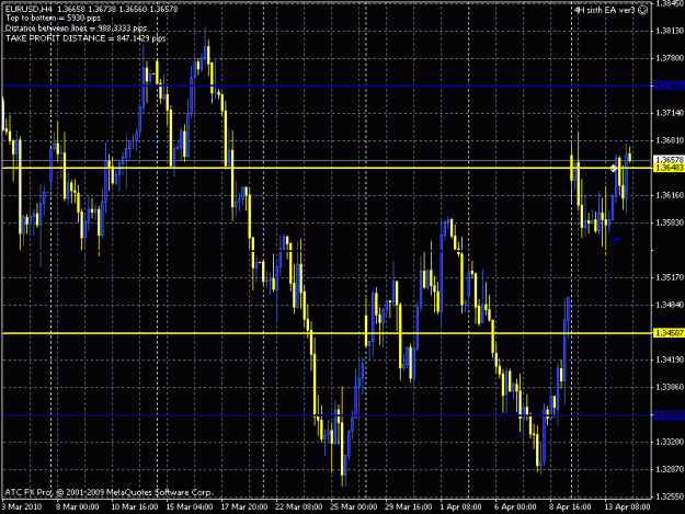 Click to Enlarge

Name: eurusd no trade.gif
Size: 25 KB