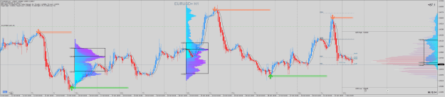 Click to Enlarge

Name: EURUSD+H1.png
Size: 72 KB