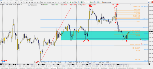 Click to Enlarge

Name: GOLD DAY H4 LQZ DR DM 1H SSR FIBO SECRET.png
Size: 50 KB