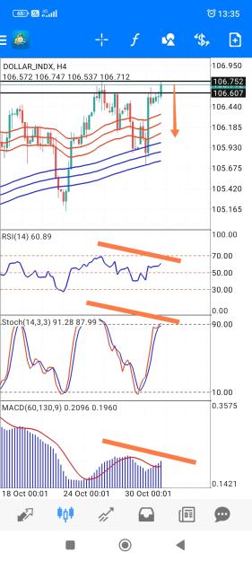 Click to Enlarge

Name: Screenshot_2023-11-01-13-35-49-136_net.metaquotes.metatrader4-edit.jpg
Size: 748 KB