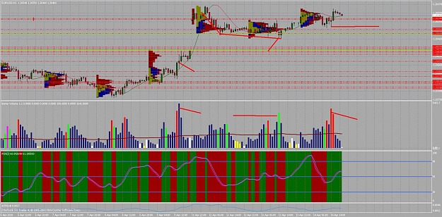Click to Enlarge

Name: chart04b.jpg
Size: 189 KB