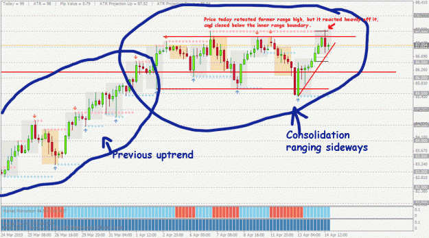 Click to Enlarge

Name: audjpy_0414_h4.gif
Size: 50 KB