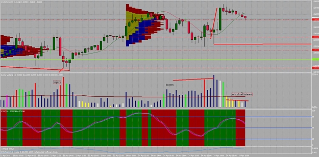 Click to Enlarge

Name: chart04b.jpg
Size: 160 KB