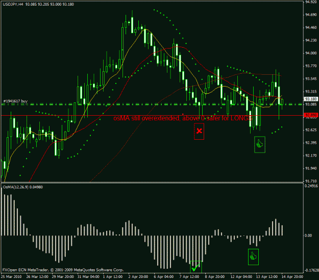 Click to Enlarge

Name: usdjpy$h.gif
Size: 23 KB