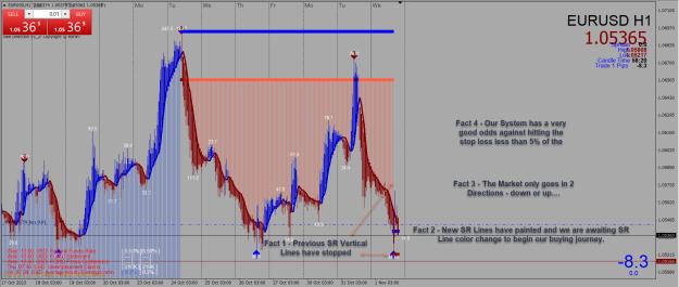 Click to Enlarge

Name: Entry Exit Indicator.jpg
Size: 473 KB