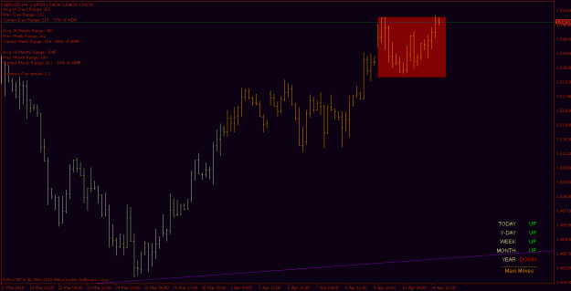 Click to Enlarge

Name: gbpusd_100414_h4.gif
Size: 16 KB