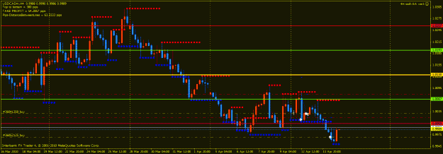 Click to Enlarge

Name: usd cad.gif
Size: 22 KB