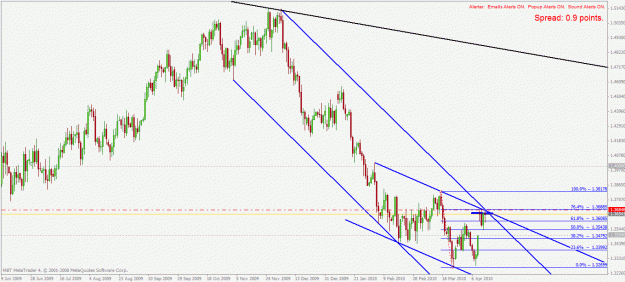 Click to Enlarge

Name: eurusd d1 14.4.2010.gif
Size: 30 KB