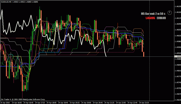 Click to Enlarge

Name: euraud5m.gif
Size: 32 KB