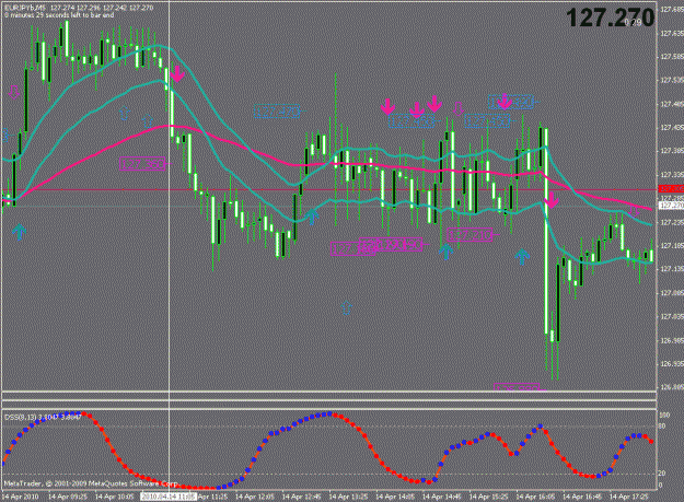 Click to Enlarge

Name: trendhunter_dss.gif
Size: 26 KB